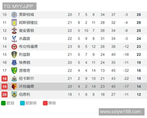 哈德斯与伯恩利对决前瞻分析及双方近期状态评估